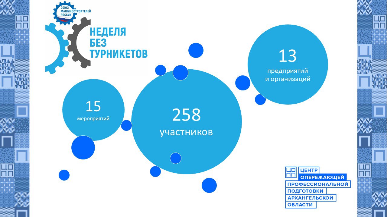 Неделя без турникетов