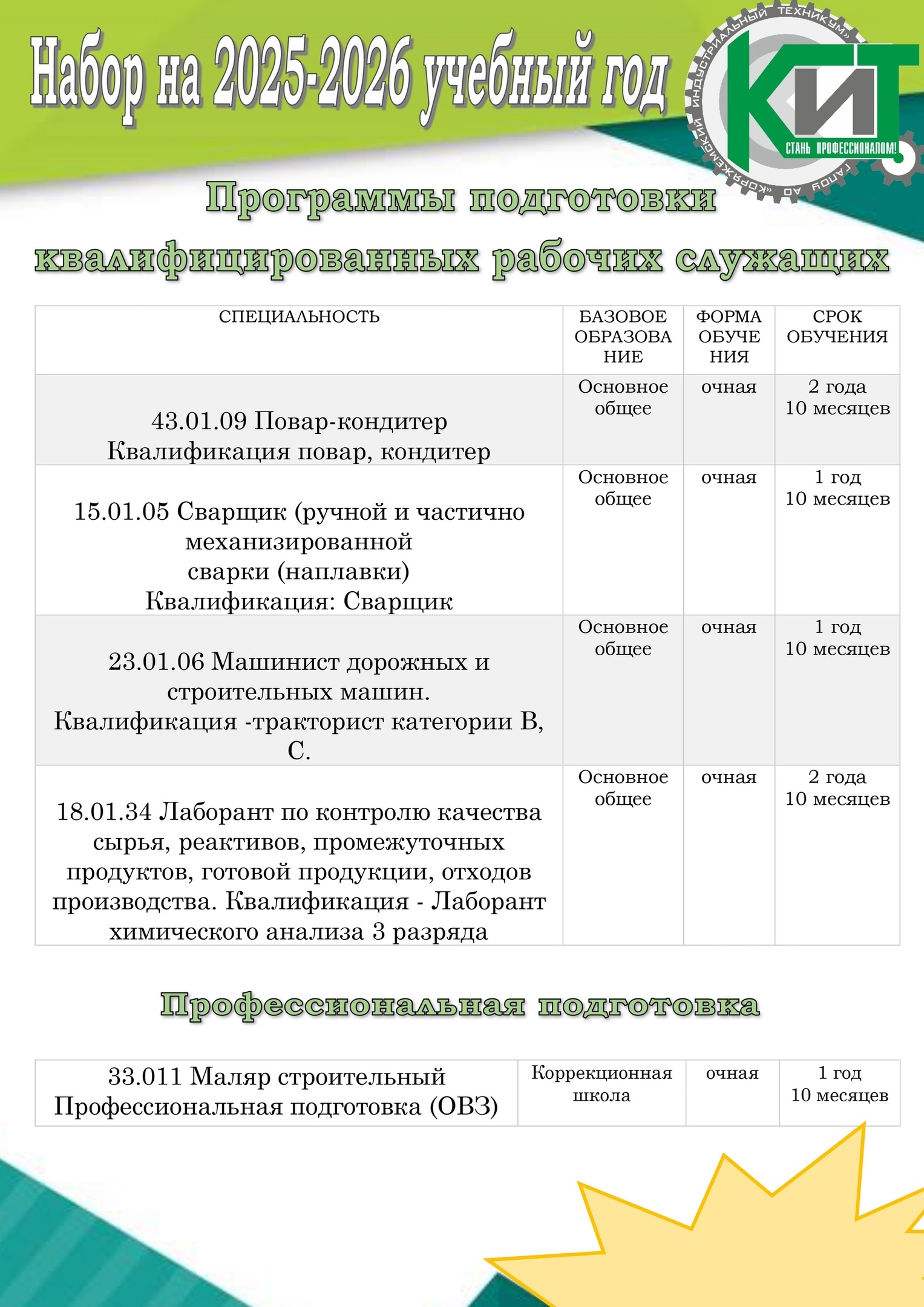 Приемная кампания 2025